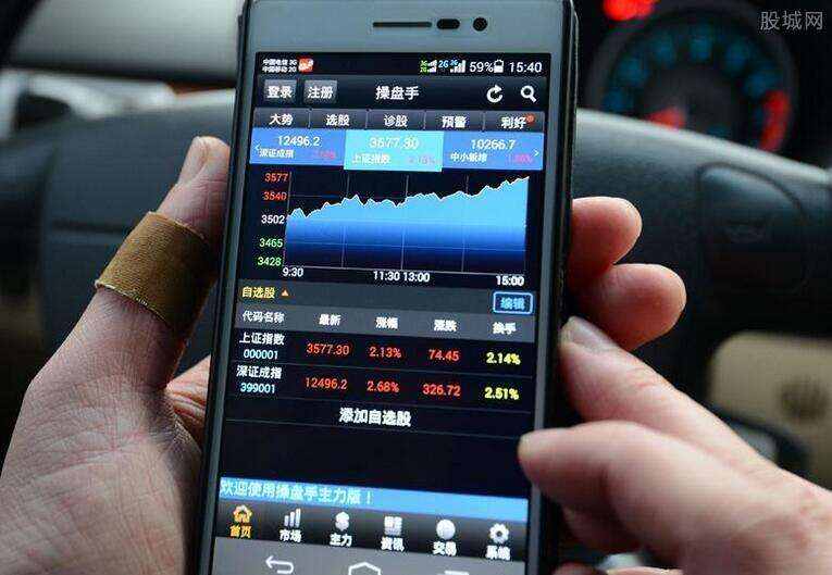 探索未来投资新风尚，利用手机软件上网炒股的便捷与挑战