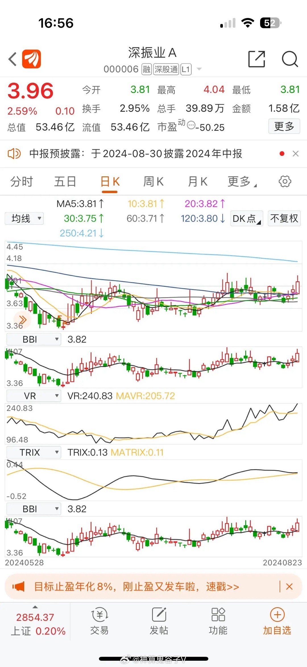 深物业股票，稳健增长与价值发现的双重机遇