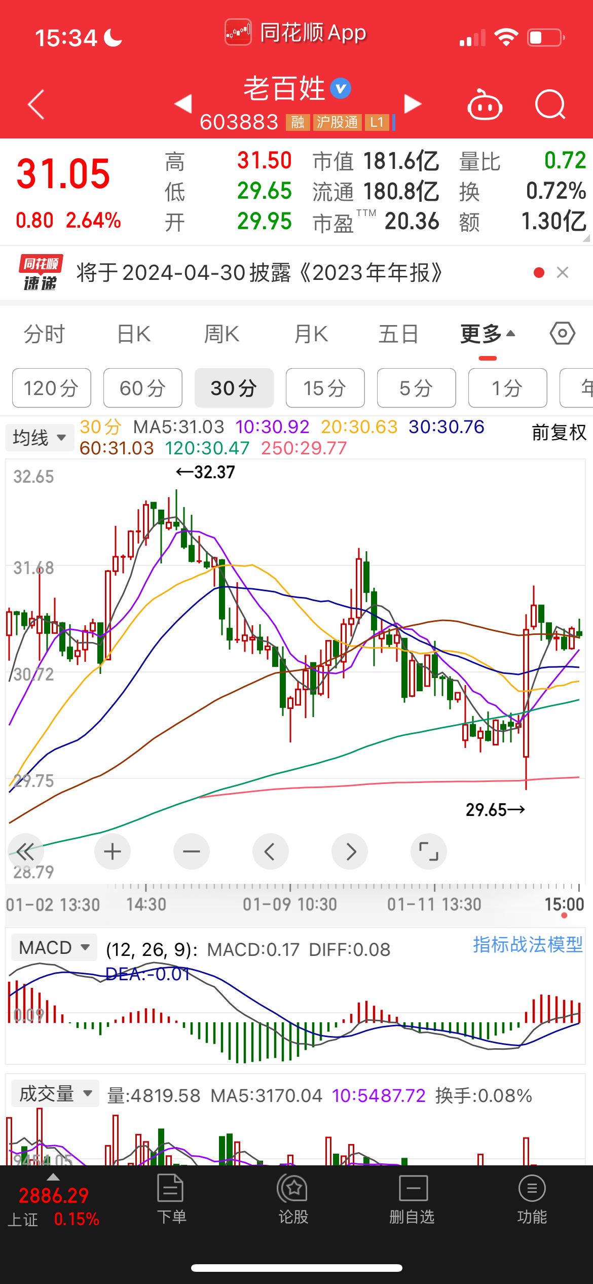 601878股票，中国神华的崛起之路与投资价值分析