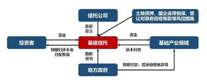 建议买防御性板块对冲，稳健投资策略的智慧选择