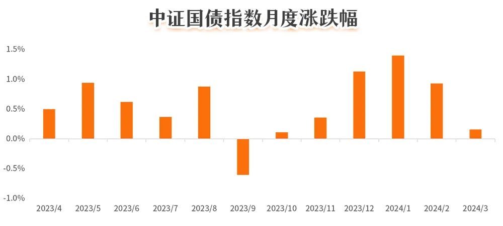 000155股票，从历史走势到未来展望
