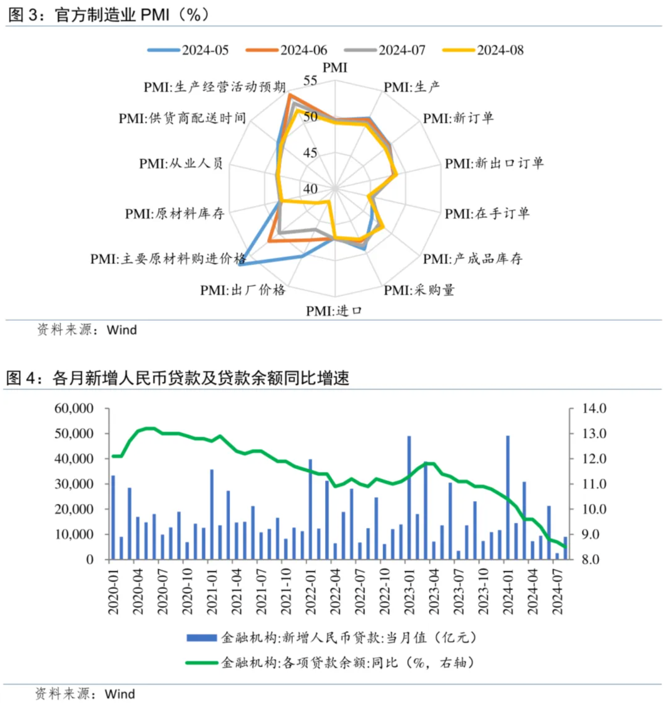 企业拟回购不超过1亿元股份，市场影响与战略考量