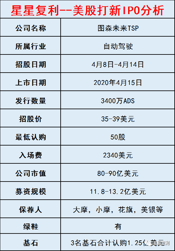 股票摘牌，已购股票的应对策略与未来展望