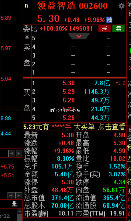 领益智造股票，科技与市场的双重驱动