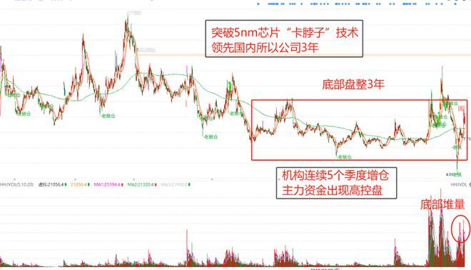 深圳股票指数代码，解码中国股市的南风之窗
