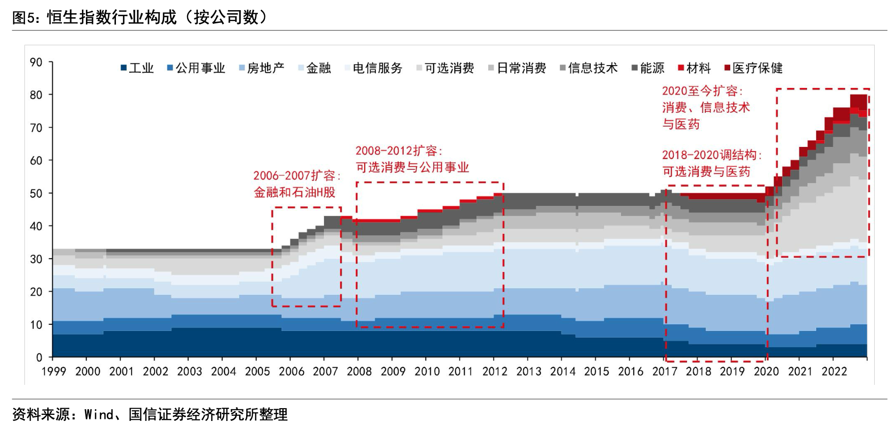 广州证券股票，市场动态与投资价值分析