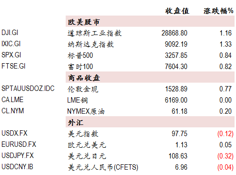 探索中银国际股票代码，投资者的智慧之选