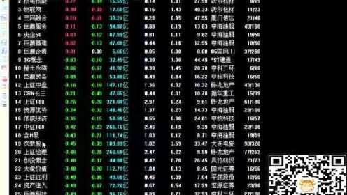 探索股市新纪元，看盘啦炒股软件下载与使用指南