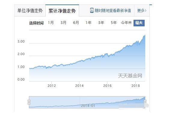 炒股必备，选择合适的手机软件提升投资效率
