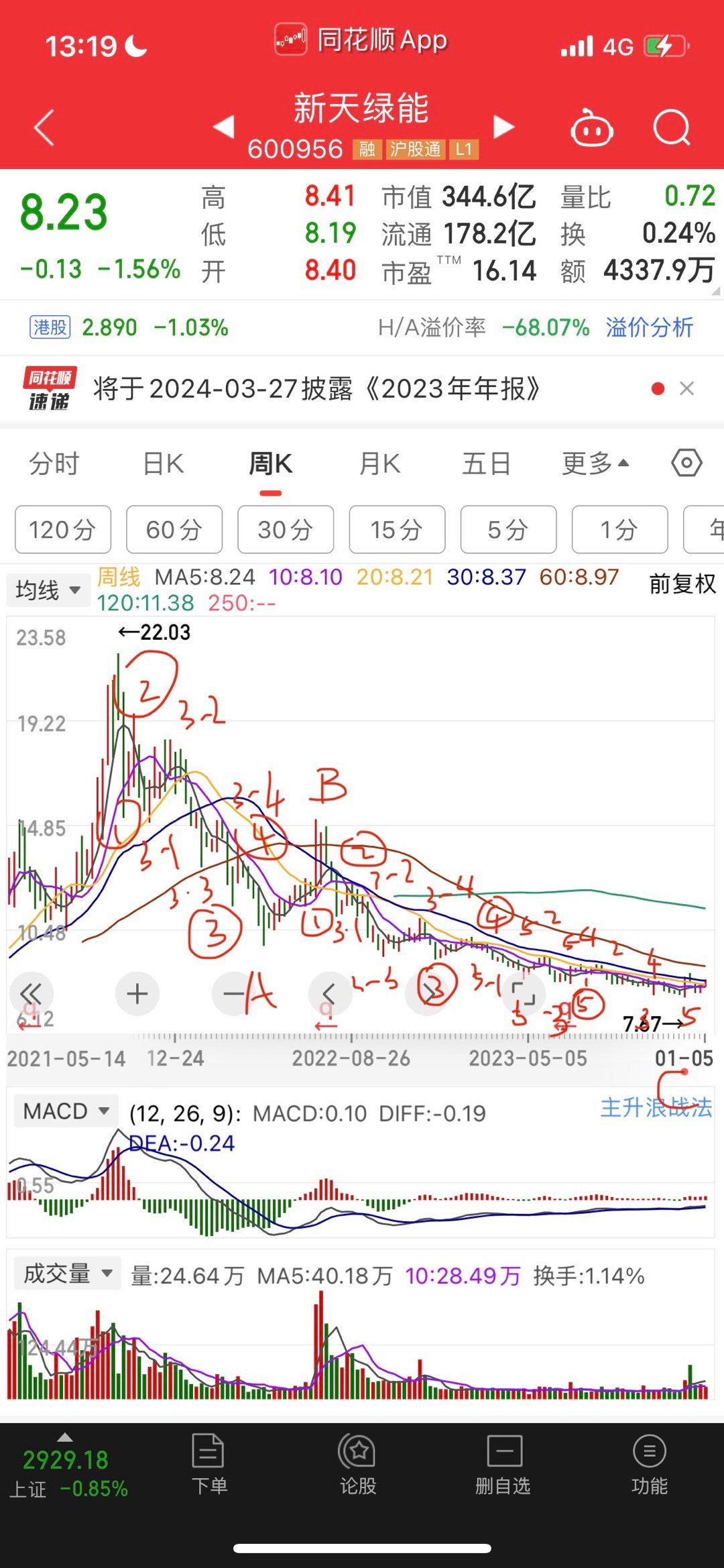 300576股票，科技与创新的双引擎驱动下的成长之路