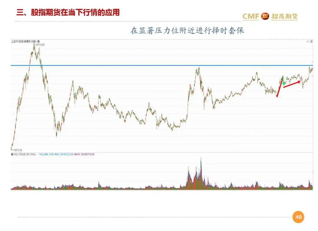 建行股票行情分析与展望