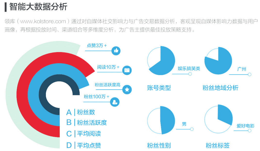 美国加征关税对公司直接影响有限，多维度分析与应对策略