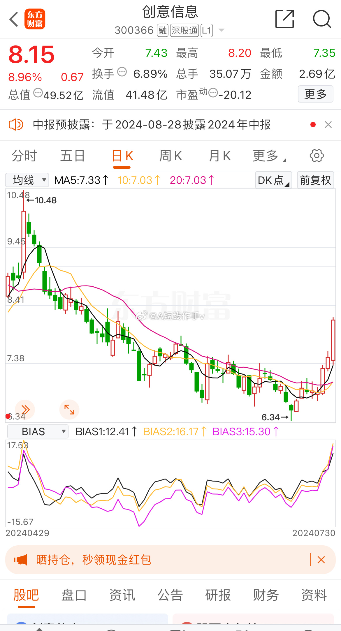 创意信息股票最新消息，行业趋势与公司动态深度解析