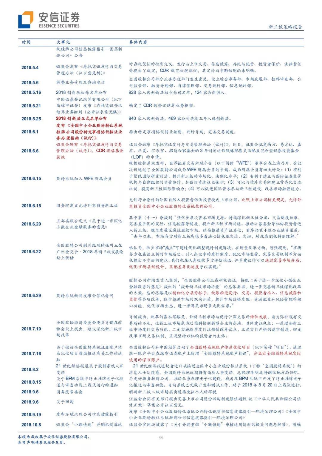 探索同股不同权的制度创新与挑战