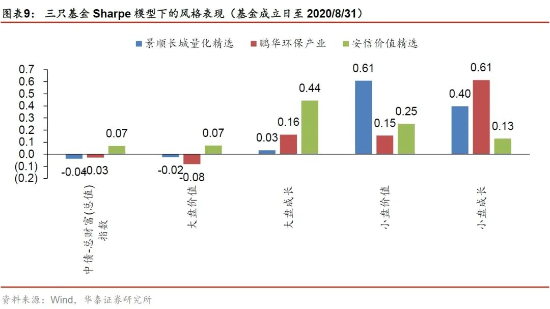 未来分红政策，确保连续性与稳定性的战略展望
