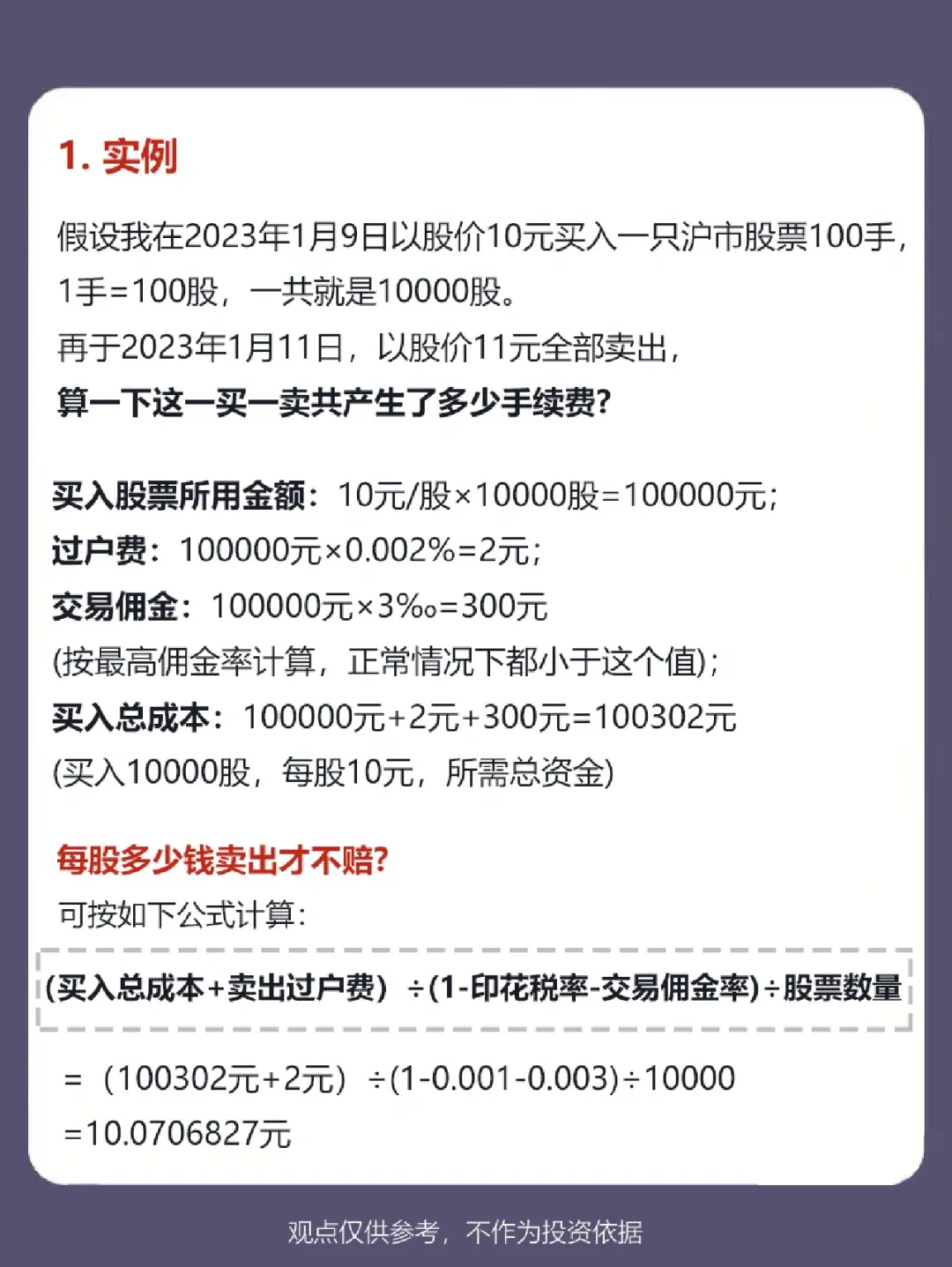 购买股票的手续费，全面解析与优化策略