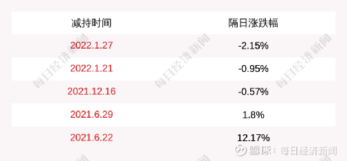 亿联网络股票代码，探索前沿科技领域的引领者