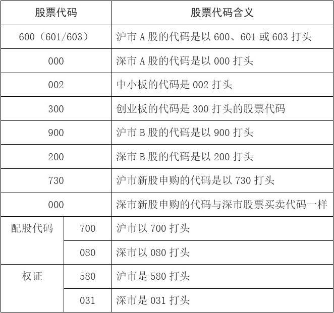 万润科技股票，探索数字时代的机遇与挑战（股票代码，002654）