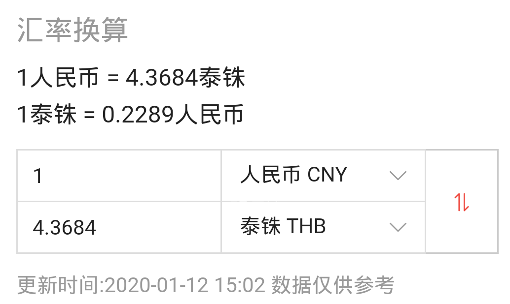 人民币兑换泰铢，旅行与投资的双重考量