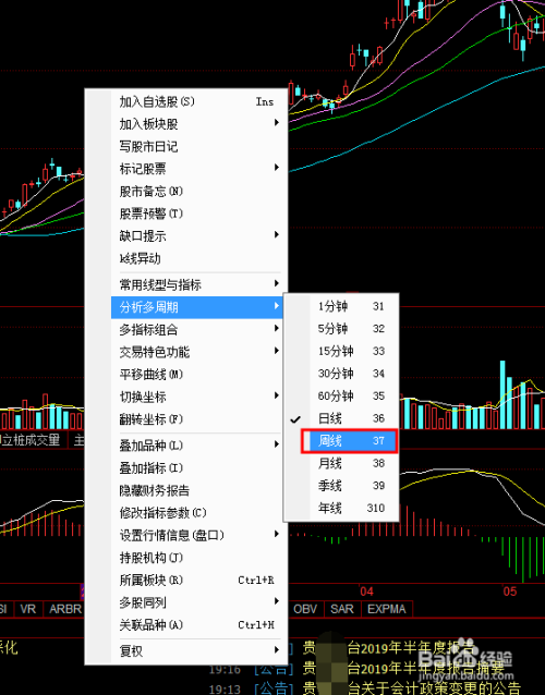 探索手机炒股软件中的K线参数，解锁投资新视角