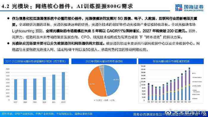 300684股票行情，深度剖析与未来展望