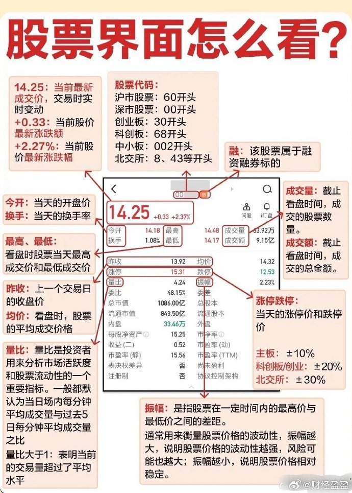 股票行情深度剖析，601299的崛起与挑战