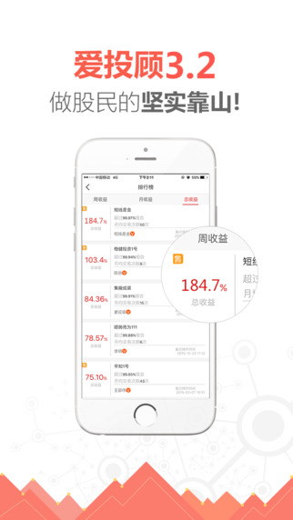 探索智能投资新境界，爱投顾手机炒股软件深度解析