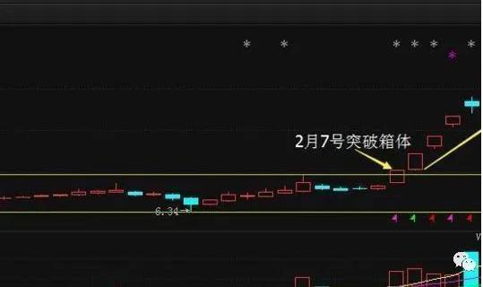 央视50指数样本股，中国股市的蓝筹力量