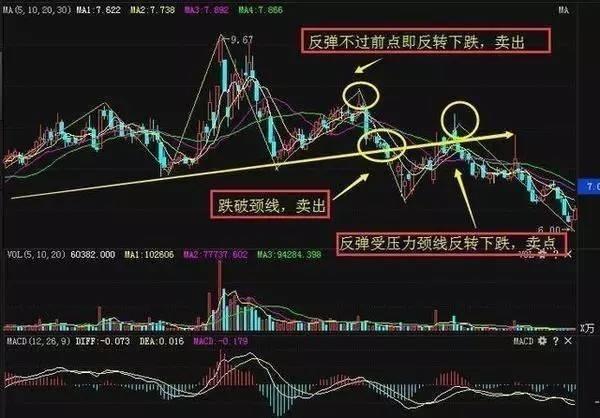 游资炒股新利器，揭秘游资使用的炒股软件下载与使用指南