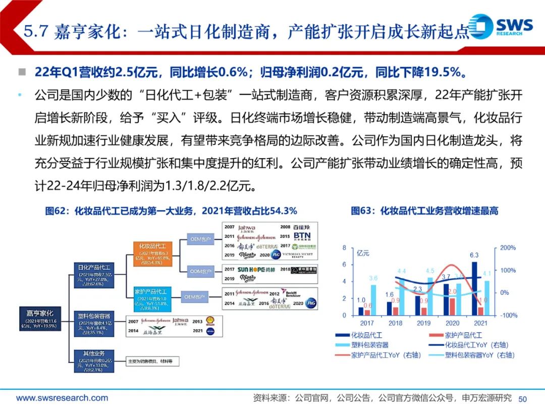 立白集团股票代码，洞察中国日化巨头背后的投资价值
