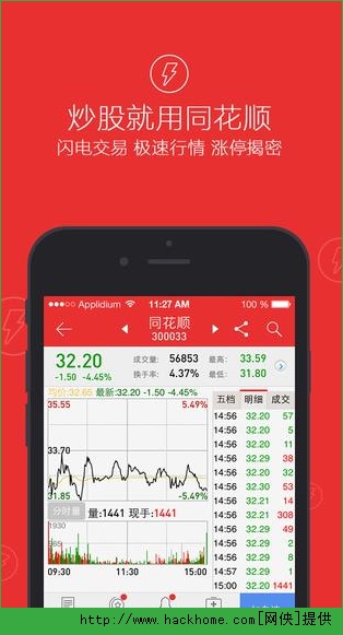 手机炒股软件与电脑，股市投资的数字化时代桥梁