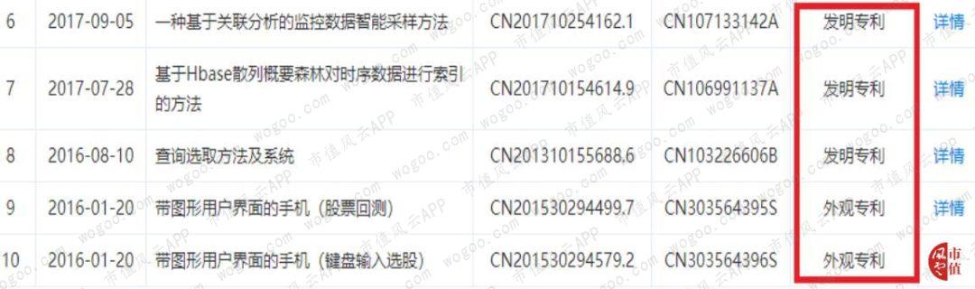 下载安装同花顺炒股软件需付费吗？全面解析同花顺软件费用问题