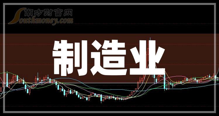 探秘长百集团股票行情，波动背后的故事与未来展望