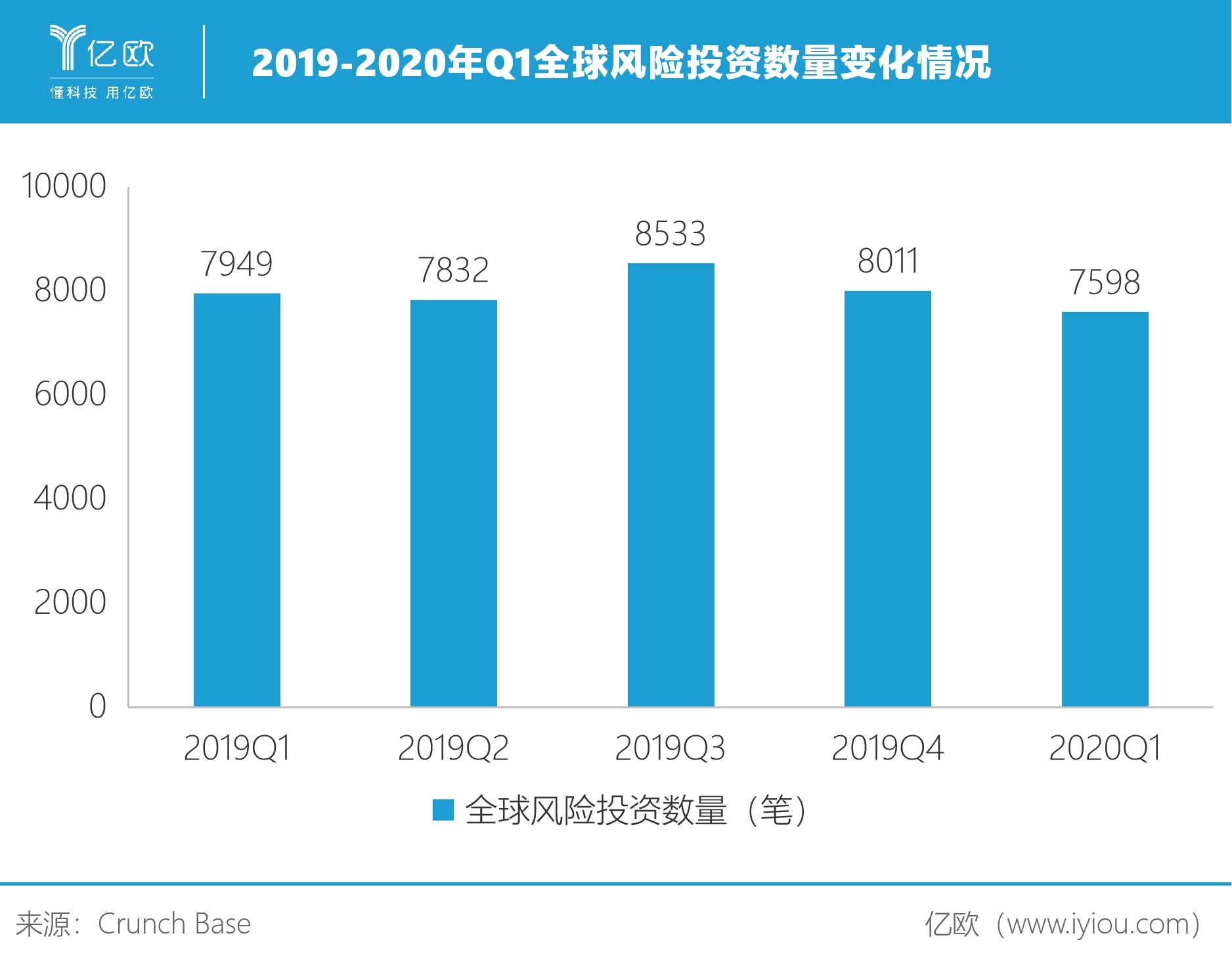 黄金ETF持仓量，全球投资者的避险风向标