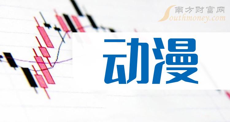 股票上市，企业成长的加速器与资本市场的催化剂