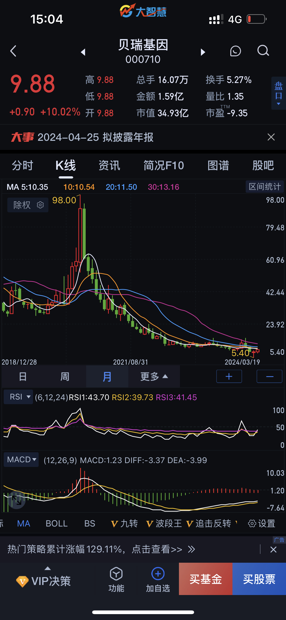 探索易贝股票，电商巨头的投资价值与未来展望