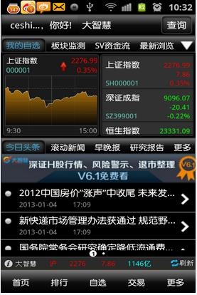 探索智慧投资，揭秘大智慧炒股软件图片下载的奥秘