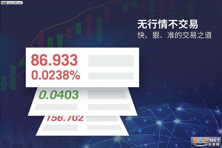 极速交易先锋，速度快的手机炒股软件