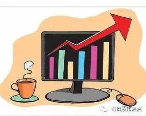 股票投资，何时是最佳卖出时机？