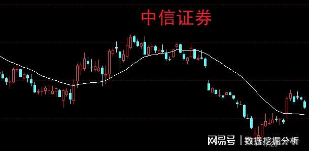 深度剖析，中国中车（601766）股票行情与未来展望