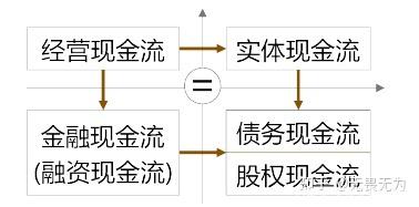 增长受困与现金流孱弱，企业仍未摆脱退市阴影的深度剖析