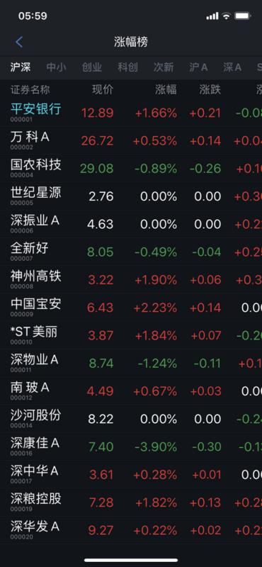 通达信炒股软件下载全攻略，从入门到精通