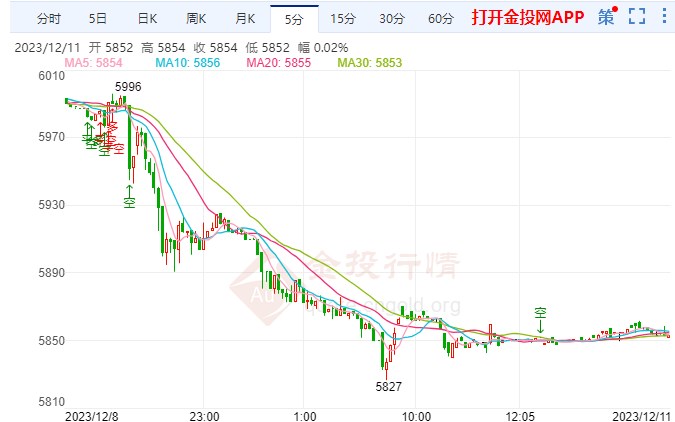 预警信号频现，历史最大经济崩盘是否正在逼近？