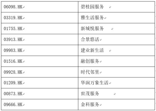 基金频道，金融界的智慧导航