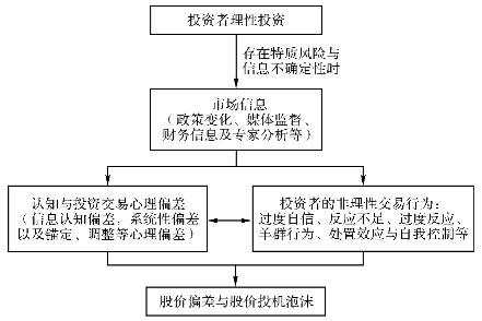 股票限售解禁，市场影响与投资者应对策略