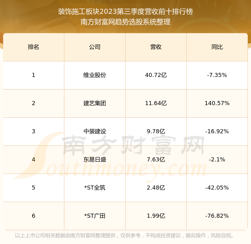 603737三棵树股票行情深度解析，市场动态、财务表现与未来展望