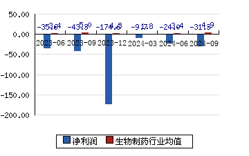 600466，资金流向的深度剖析与市场动态