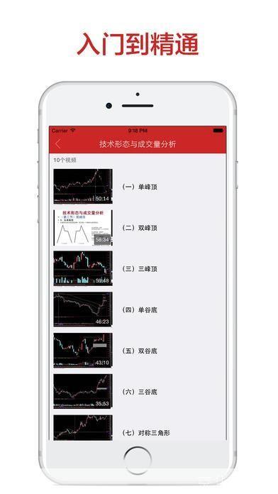 下载炒股软件插件安装包的注意事项与实用指南