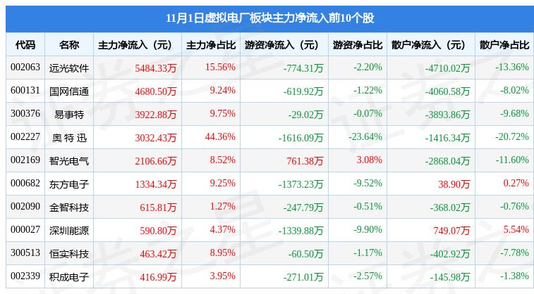 游资炒股软件排行榜，选择最适合你的投资利器
