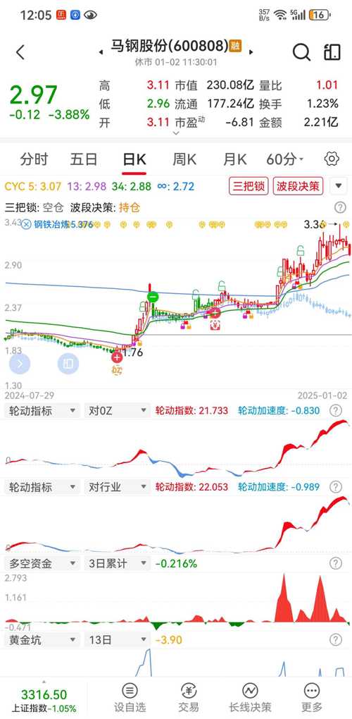 凯马B股票，透视企业转型与市场机遇的窗口